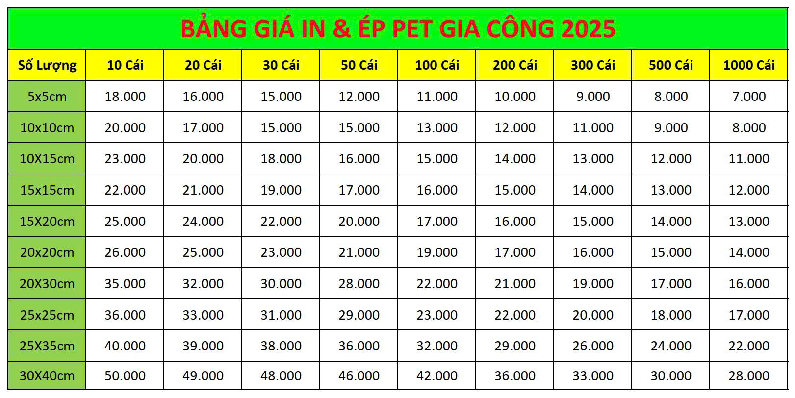 Bảng giá in và ép pet in decal mới nhất 2024